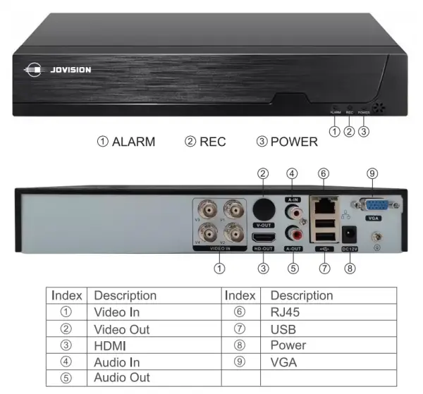 Jovision dvr best sale