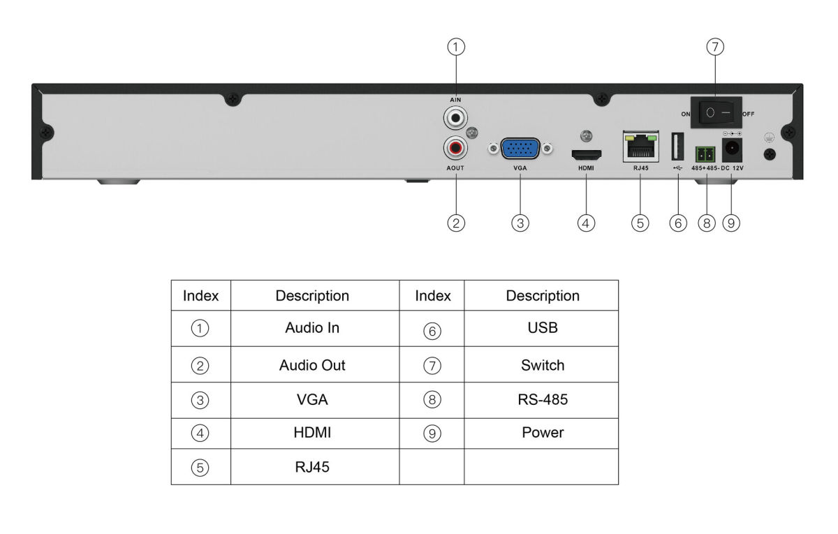 32CH 2HDD H.265 NVR