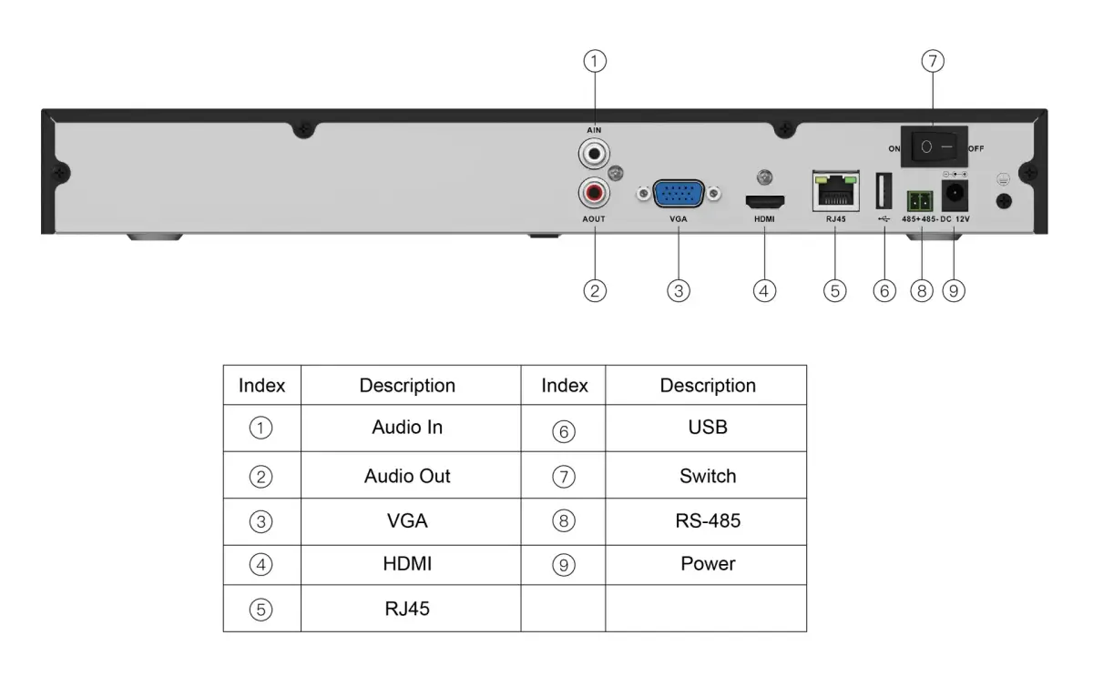 JVS-ND7932-HV(R2)背面示意图.jpg