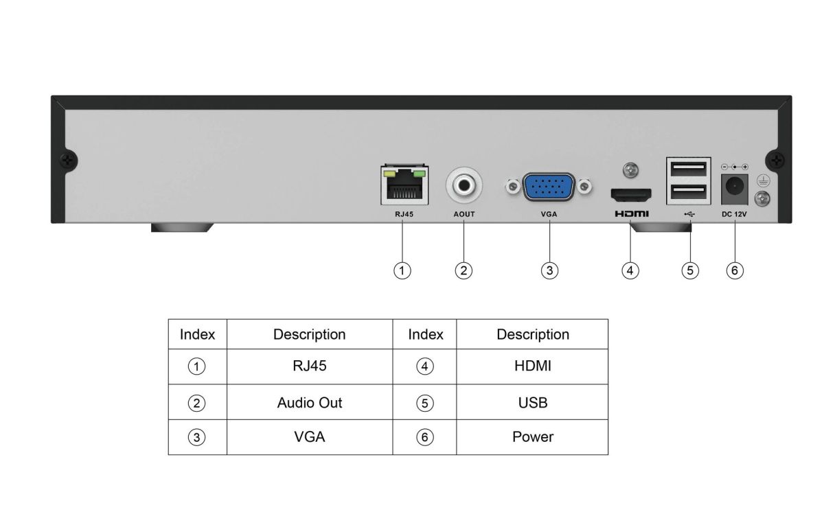 JVS-ND6616-HD(R2)背面示意图.jpg 16CH H.265 NVR