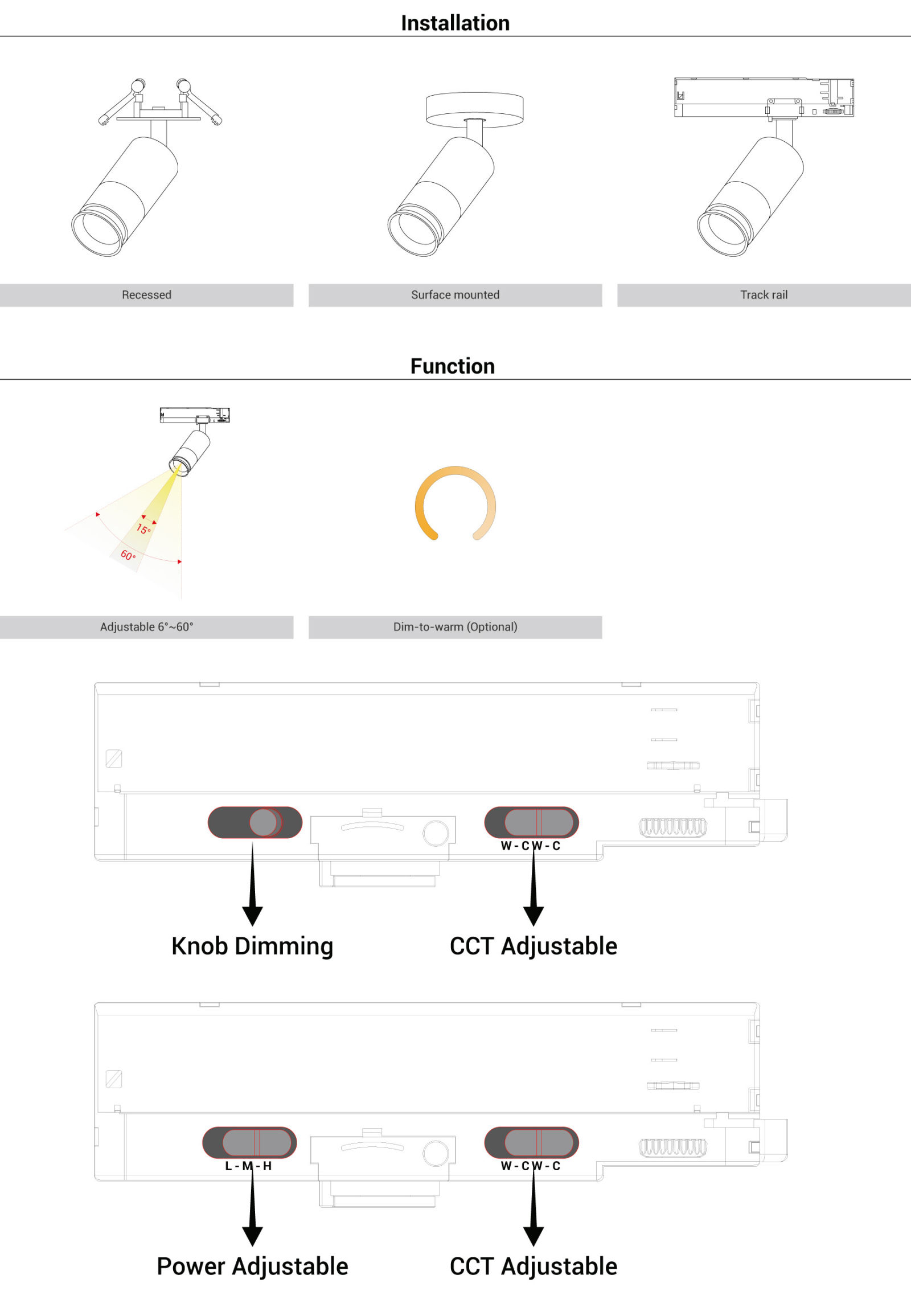 MINI-Zoomable-function