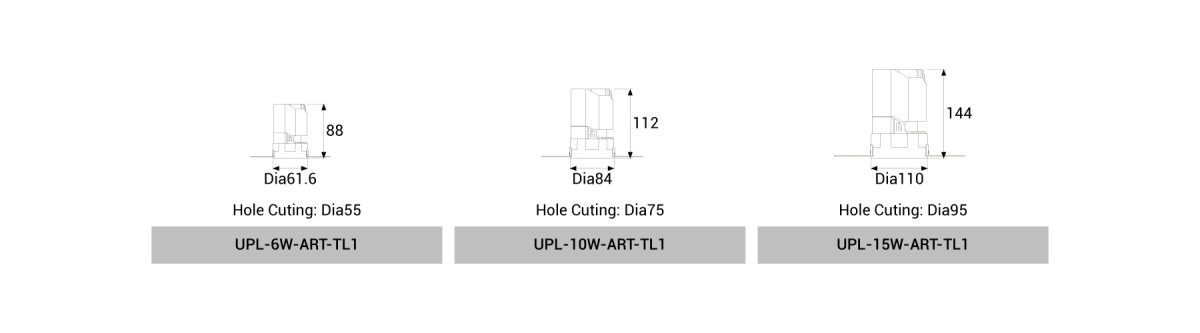 UPL-6W/10W/15W-ART-TL1
