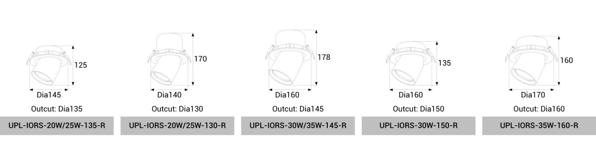 UPL-IORS-20W/25W/30W/35W