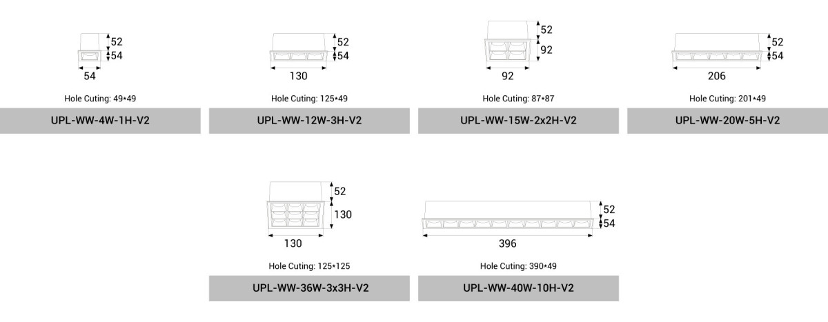 UPL-WW-4W/12W/15W/20W/36W/40W-V2