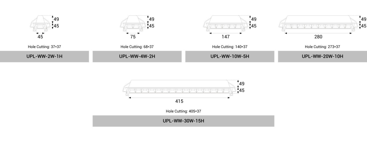 UPL-WW-2W/4W/10W/20W/30W-Strip
