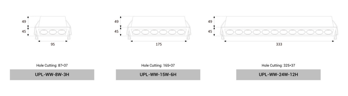 UPL-WW-8W/15W/24W-V4-IP54