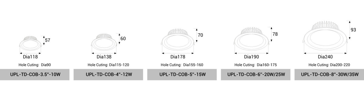 UPL-DL-TD-COB-10W/12W/15W/20W/25W/30W/35W