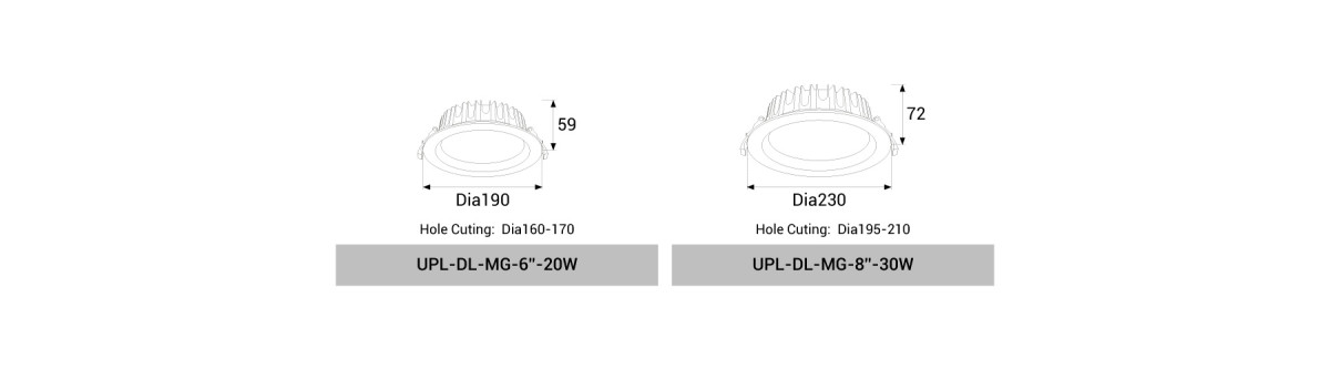 UPL-DL-20W/30W-MG