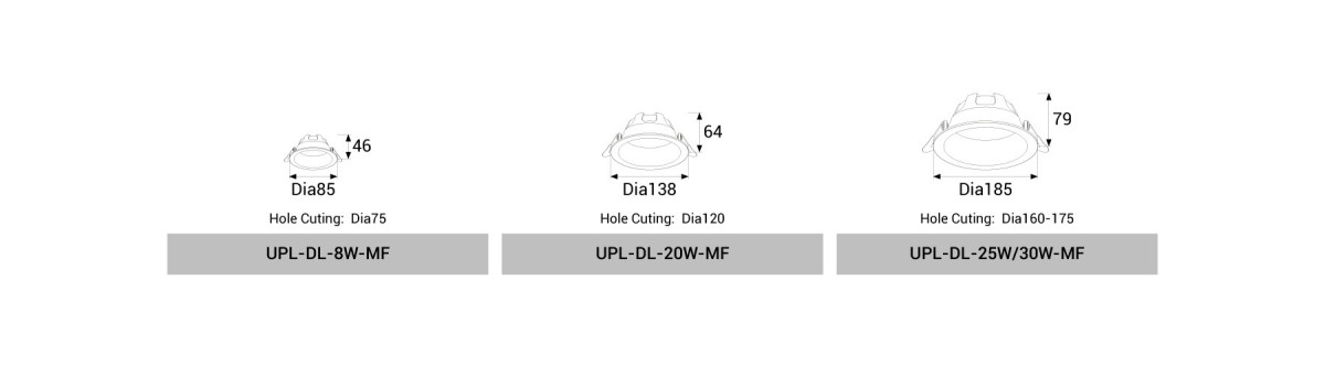 UPL-DL-8W/20W/25W/30W-MF