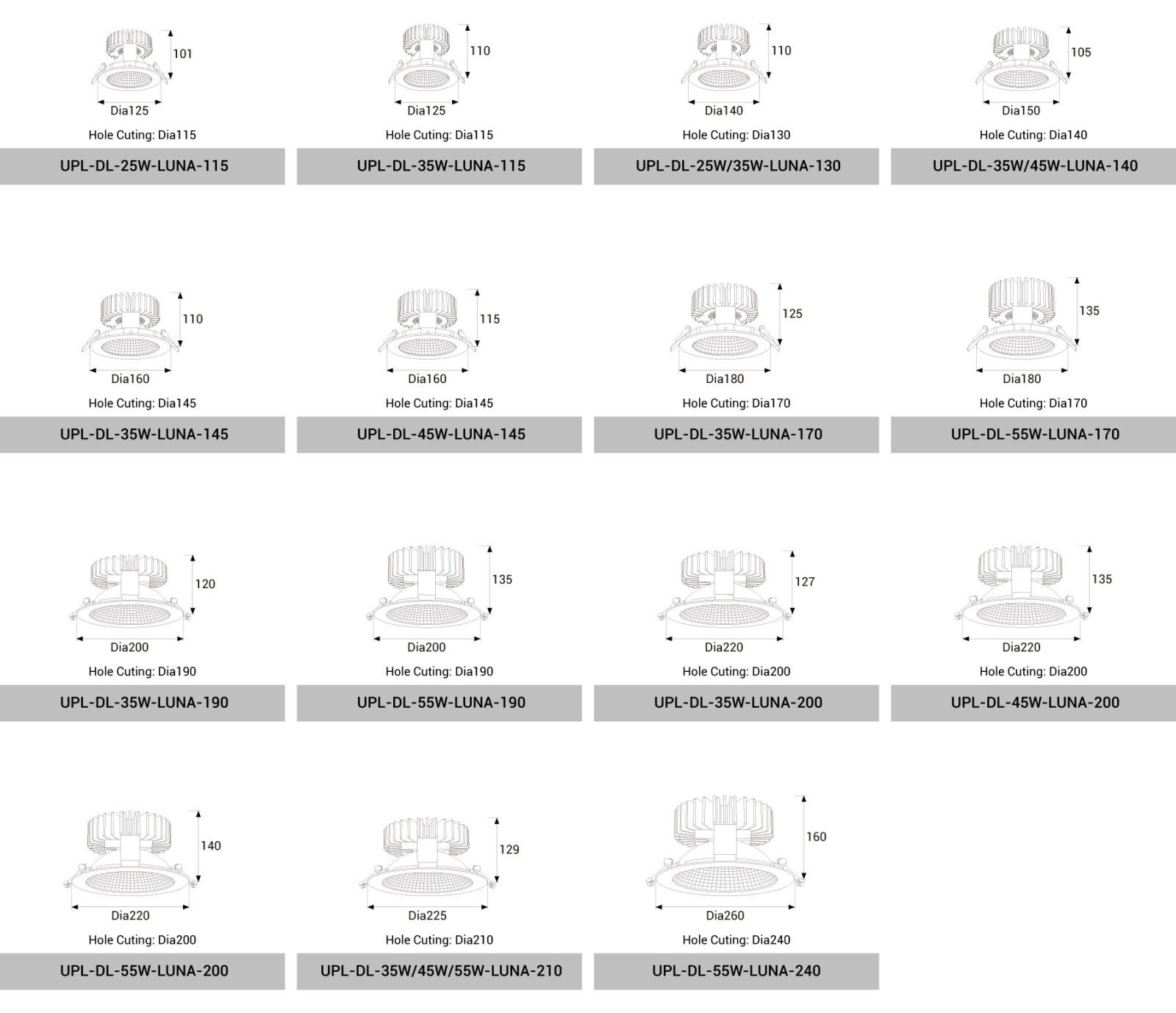 LUNA-线图 LUNA-线图