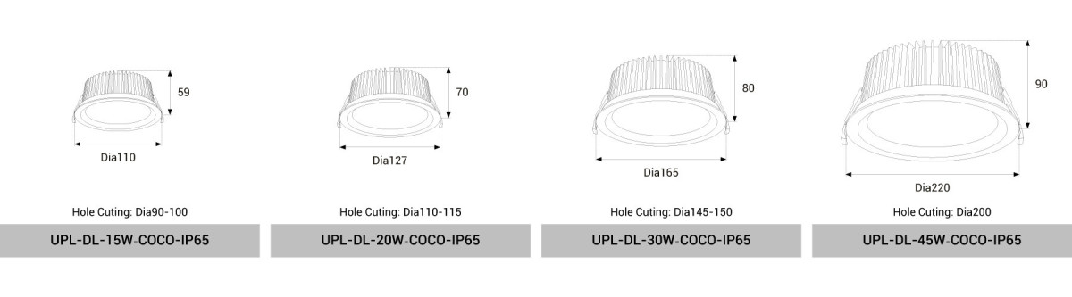 UPL-DL-15W/20W/30W/4W-COCO-IP65