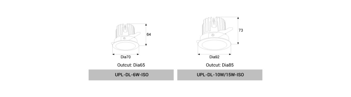 UPL-6W/10W/15W-ISO