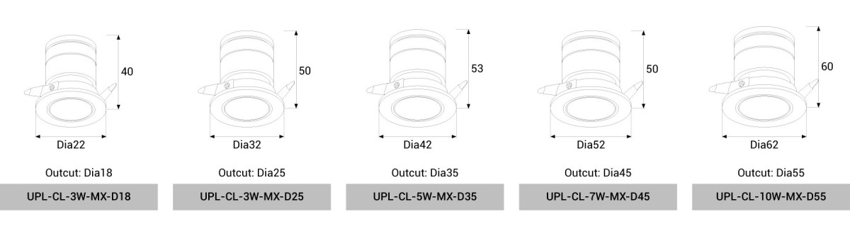 UPL-CL-3W5W/7W/10W-MX