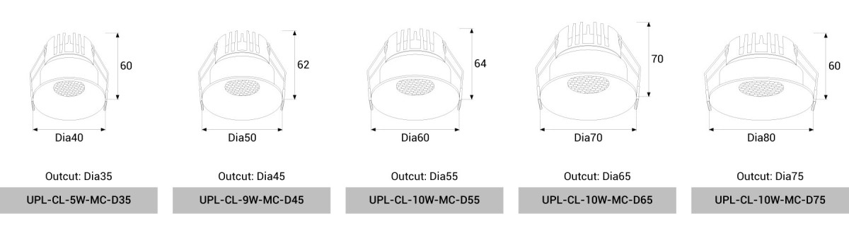 UPL-CL-5W/9W/10W-MC