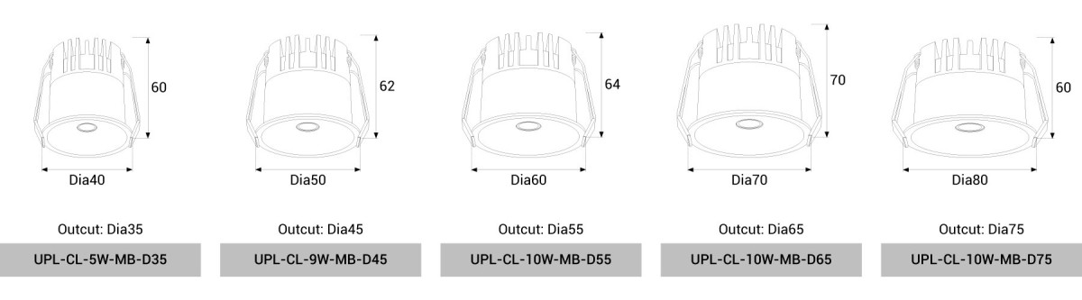 UPL-CL-5W/9W/10W-MB