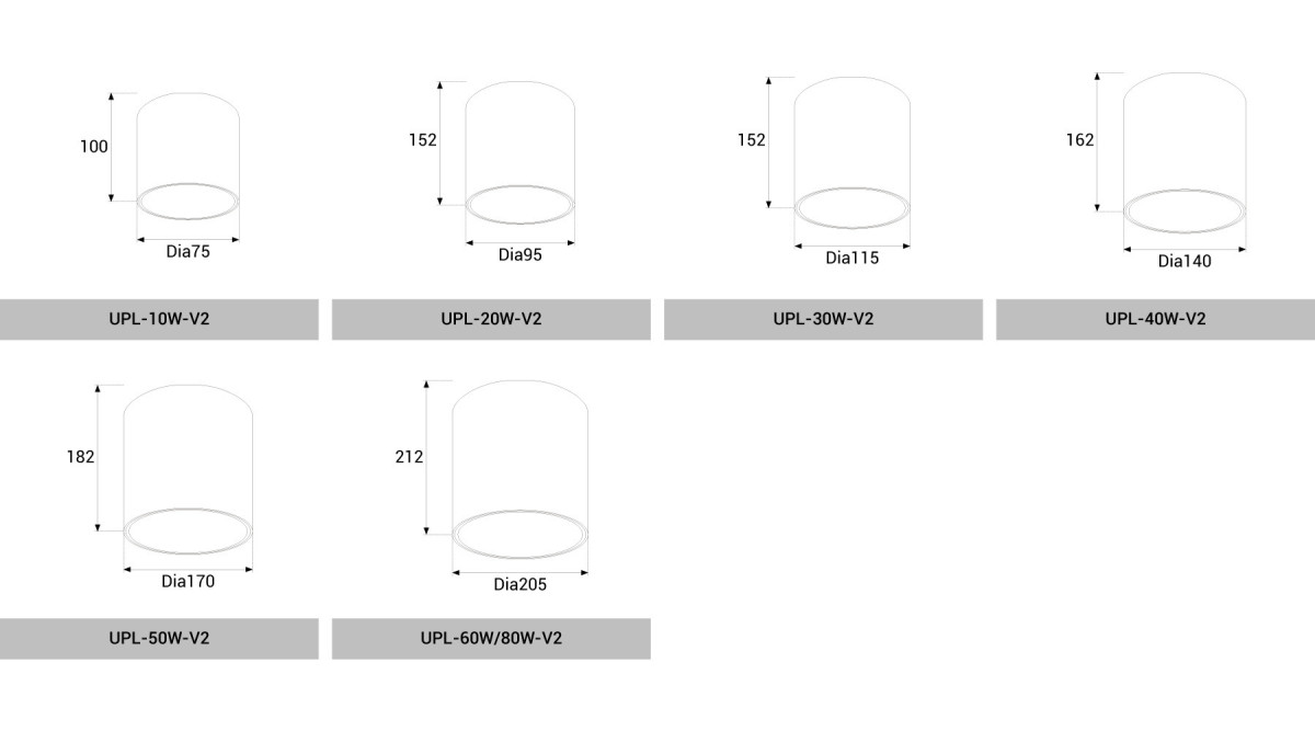 UPL-DL-SM-V2-10W/20W/30W/40W/50W/60W
