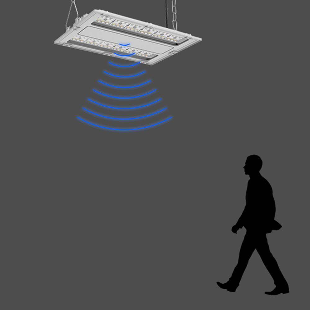 UPL-HB-100W/150W/200W/250W-LN