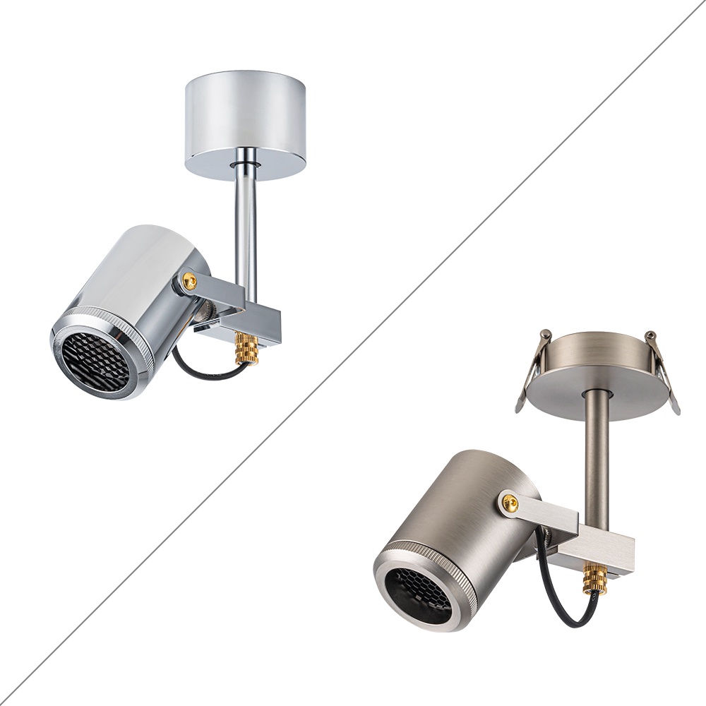 ETRO Spotlights