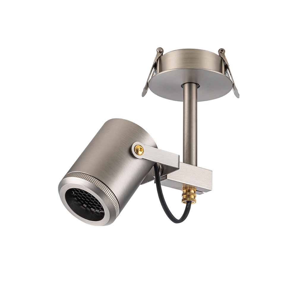 ETRO Spotlights
