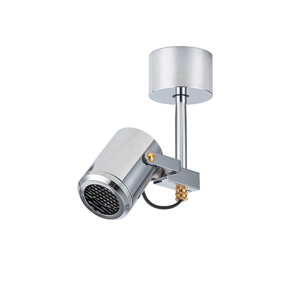 ETRO Spotlights
