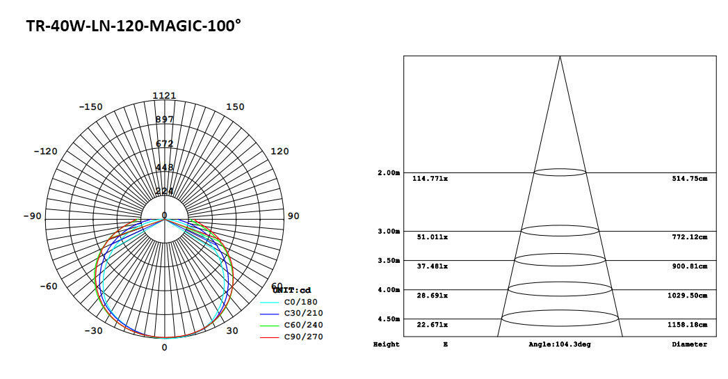 124-4-Magic LED Linear Track Light 120cm.jpeg