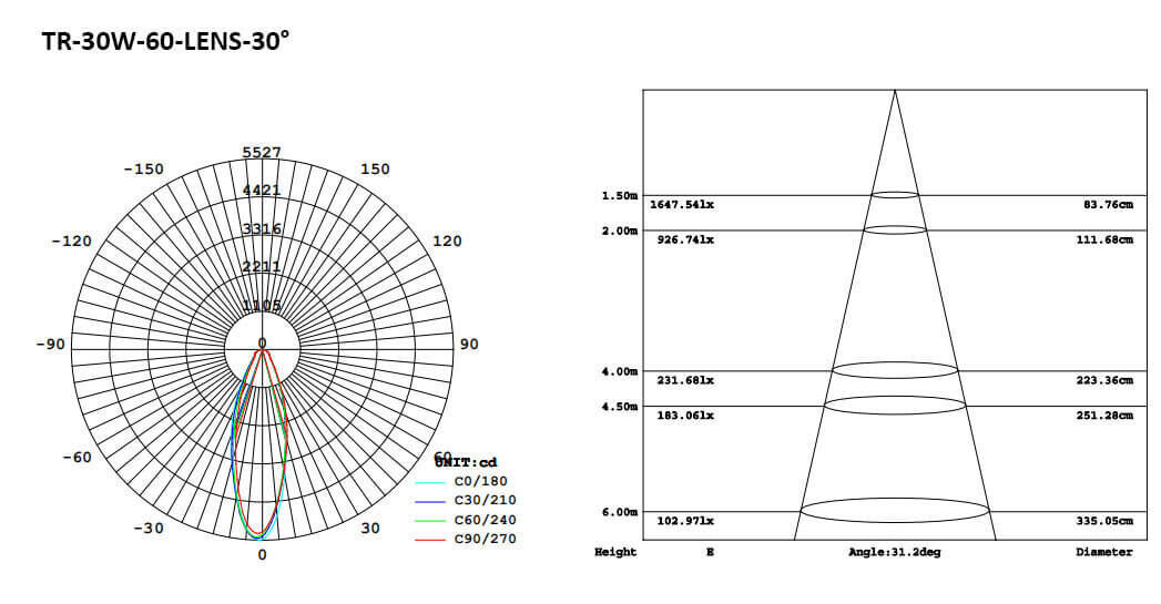 125-7-LENs LED Linear Track Light 60cm.jpeg