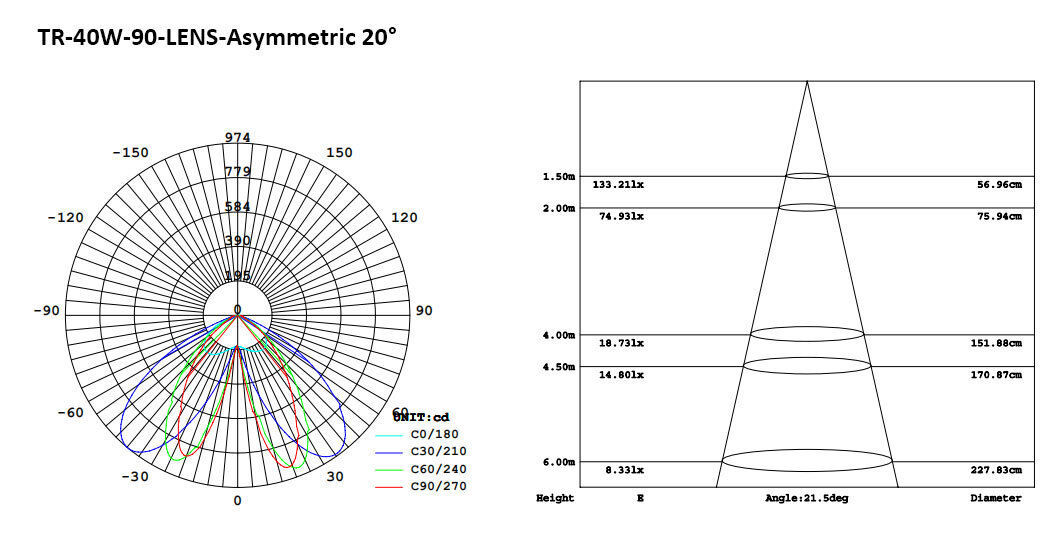 126-10-LENs LED Linear Track Light 90cm.jpeg