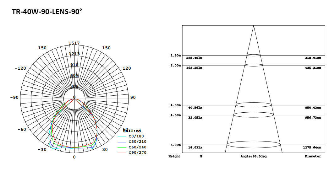126-9-LENs LED Linear Track Light 90cm.jpeg