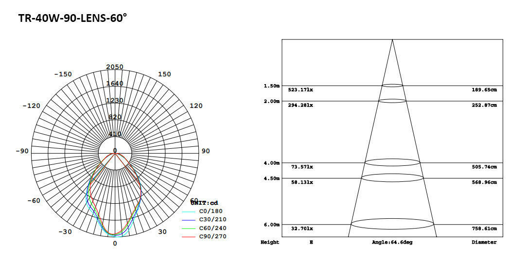 126-8-LENs LED Linear Track Light 90cm.jpeg