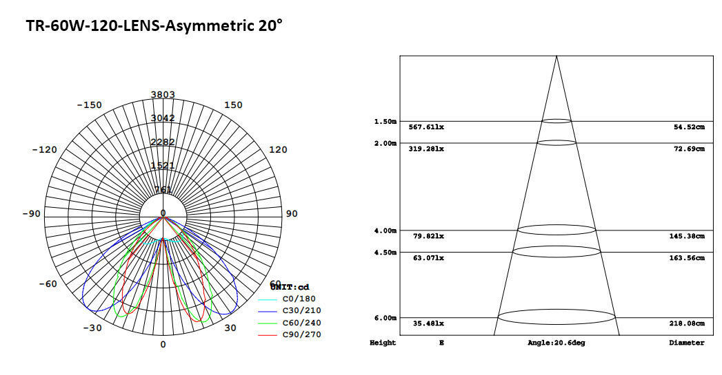127-10-LENs LED Linear Track Light 120cm.jpeg