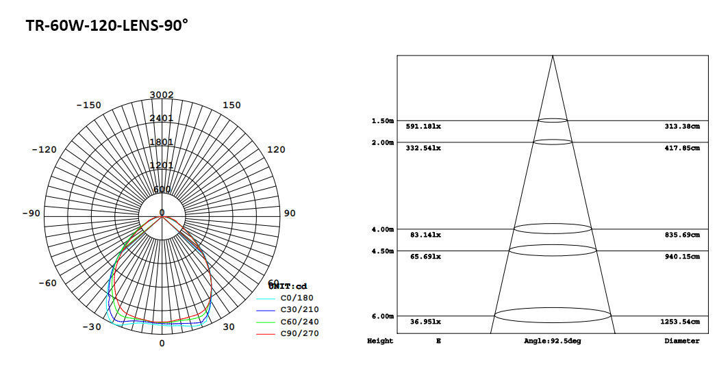 127-9-LENs LED Linear Track Light 120cm.jpeg