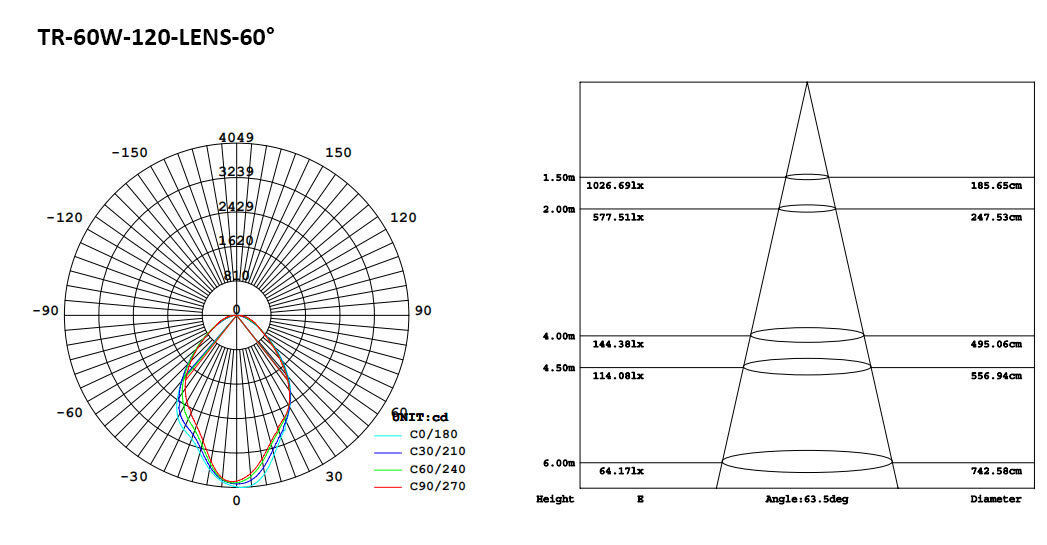 127-8-LENs LED Linear Track Light 120cm.jpeg