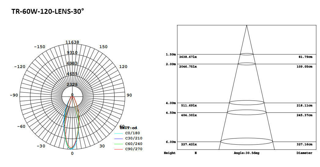 127-7-LENs LED Linear Track Light 120cm.jpeg
