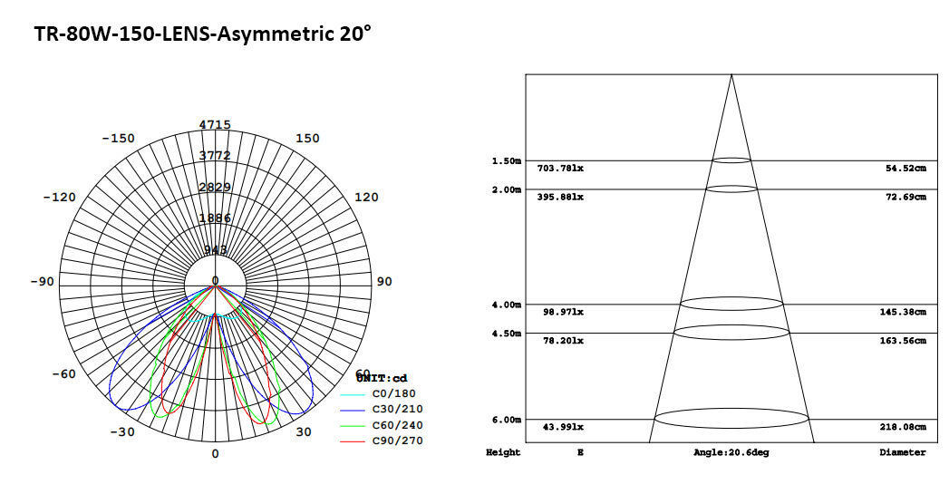 128-10-LENs LED Linear Track Light 150cm.jpeg