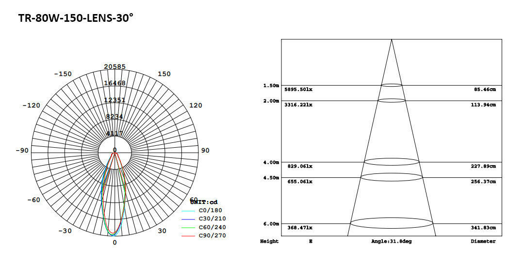 128-7-LENs LED Linear Track Light 150cm.jpeg