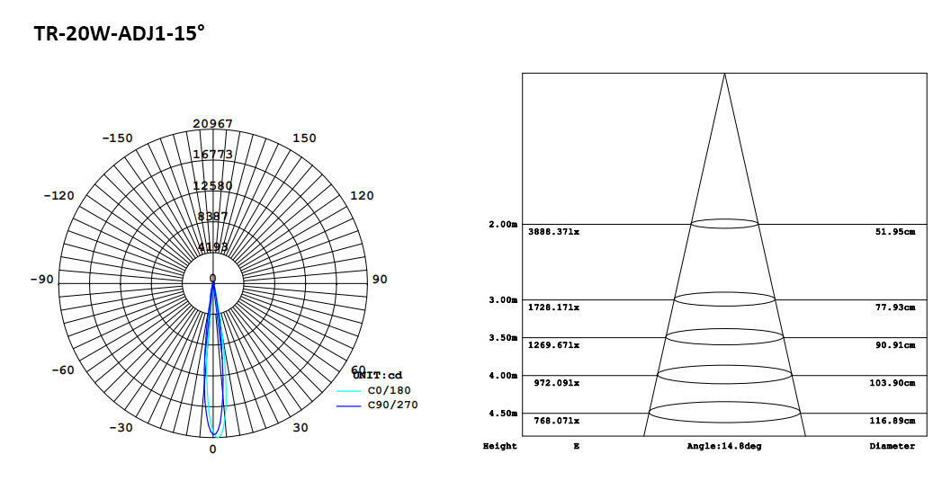 134-2-Zoomable LED Track Light 20W AJD1.jpeg
