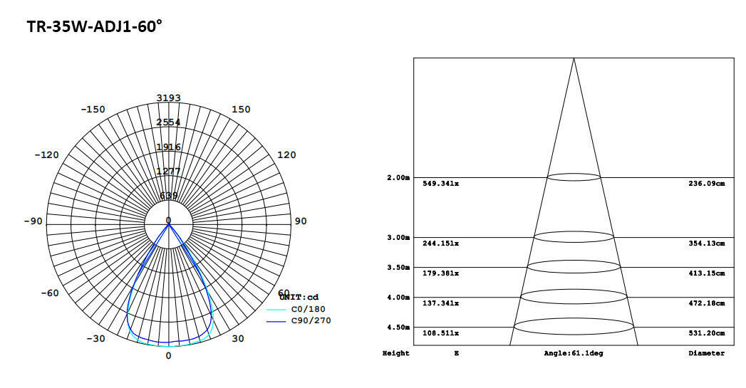 136-3-Zoomable LED Track Light 35W AJD1.jpeg