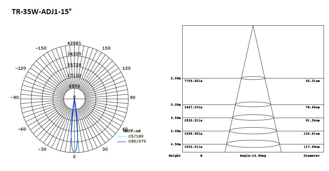 136-2-Zoomable LED Track Light 35W AJD1.jpeg