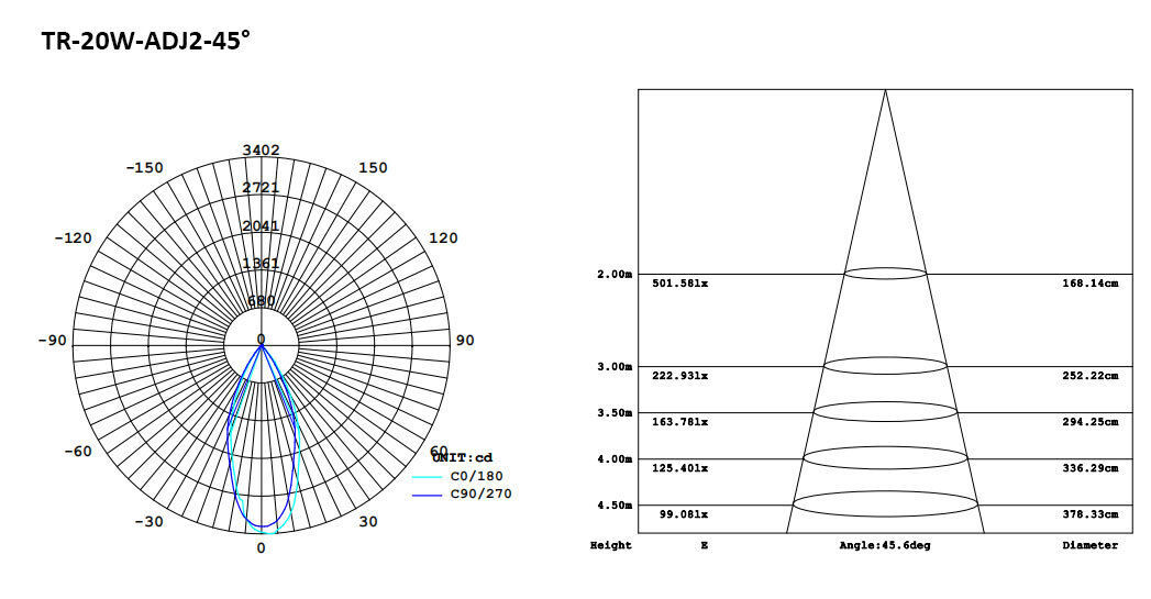 137-5-Zoomable LED Track Light 20W AJD2.jpeg