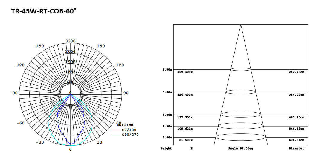 144-4-COB Rectangular LED Track Light 40W 45W.jpeg