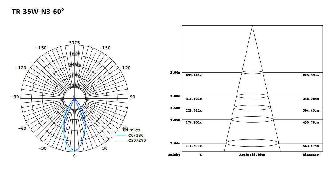 152-6-N3 LED Track Light 30W 35W.jpeg