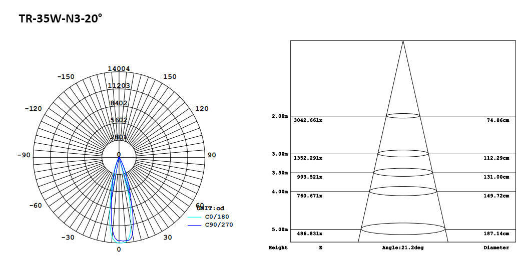 152-3-N3 LED Track Light 30W 35W.jpeg