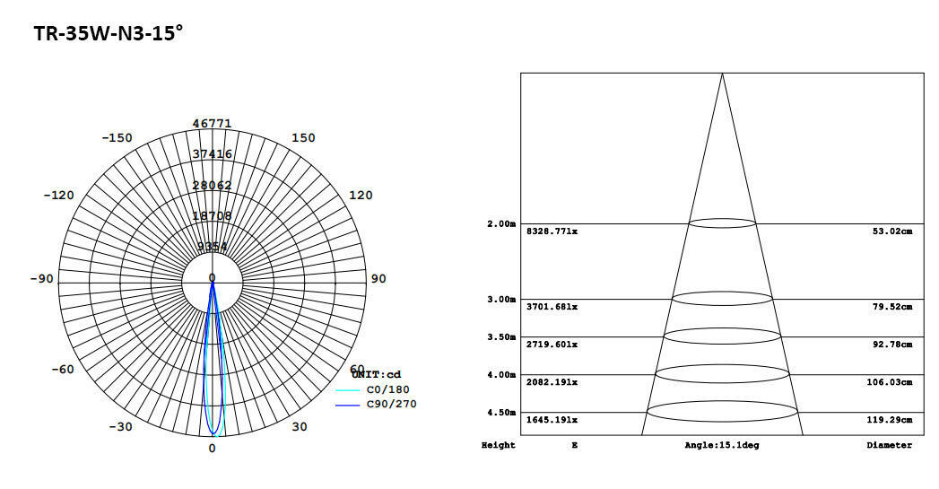 152-2-N3 LED Track Light 30W 35W.jpeg