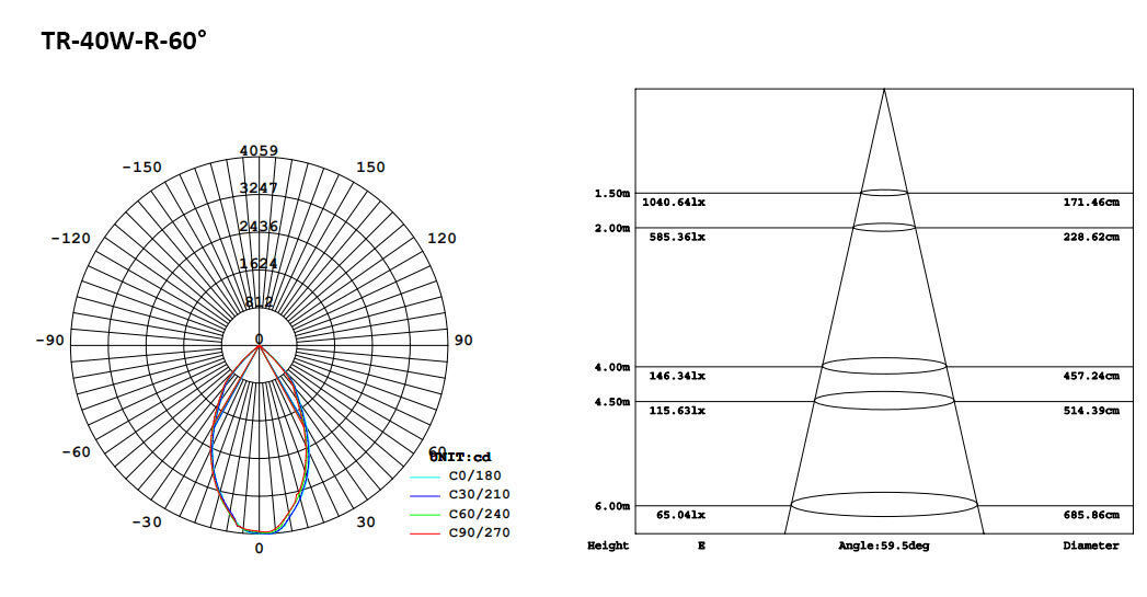 155-7-R2 LED Track Light 30W 35W 40W.jpeg