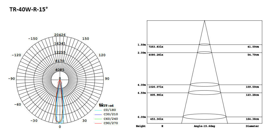 155-4-R2 LED Track Light 30W 35W 40W.jpeg