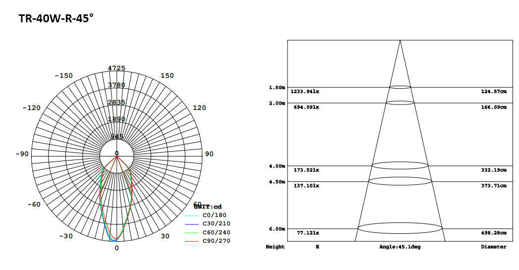 157-6-R4 LED Track Light 30W 35W 40W.jpeg