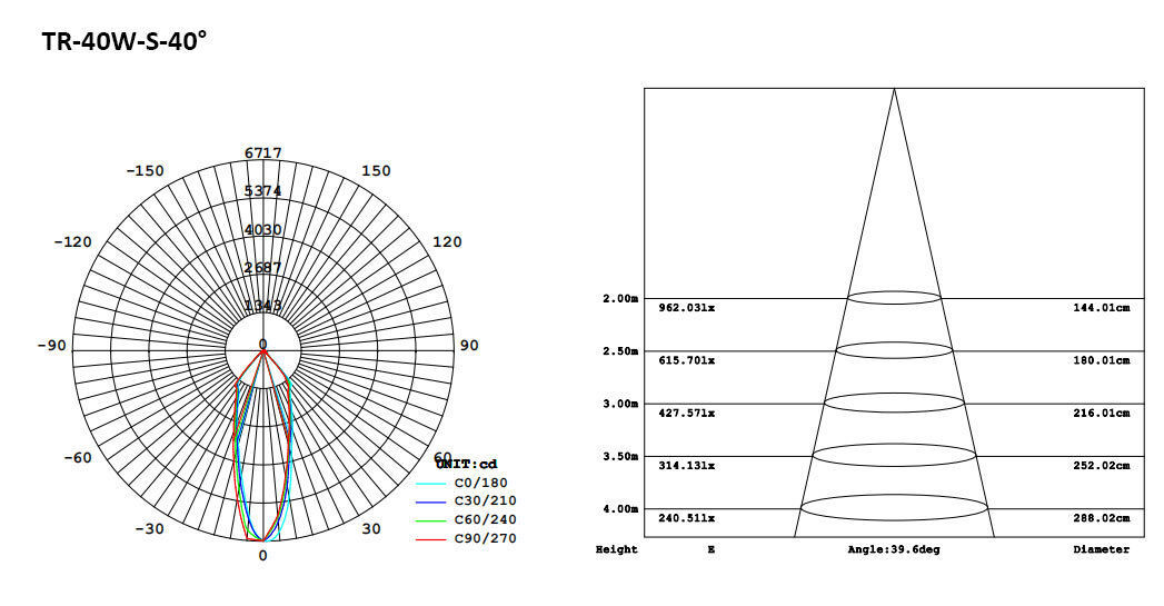 163-5-S LED Track Light 30W 45W.jpeg