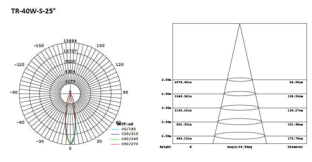 163-4-S LED Track Light 30W 45W.jpeg