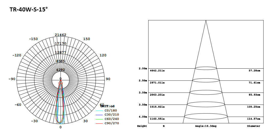 163-3-S LED Track Light 30W 45W.jpeg