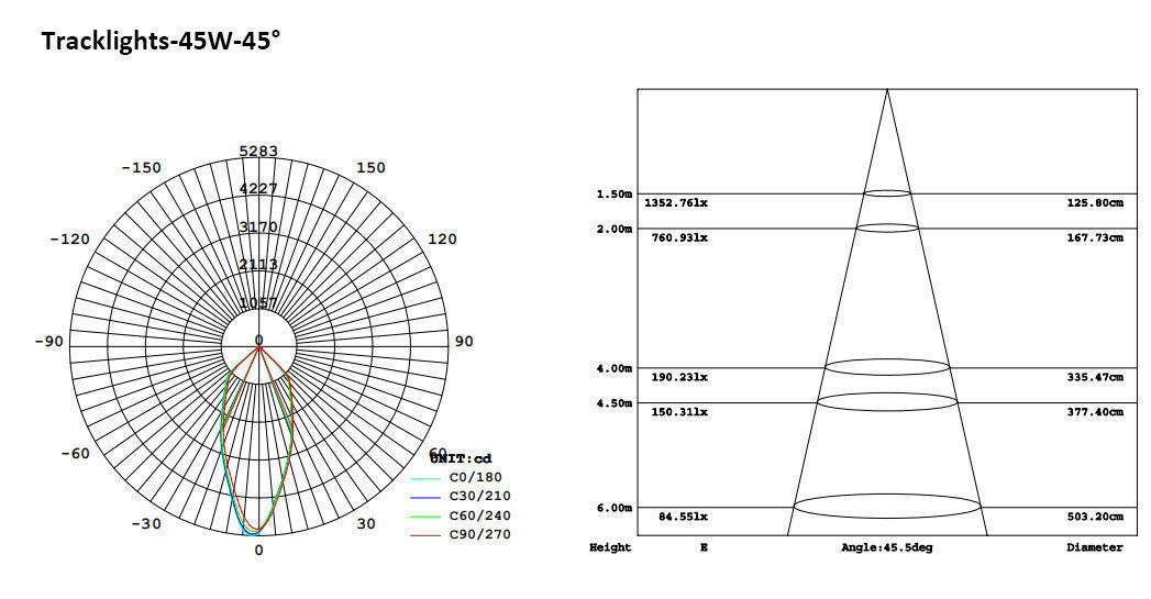 169-6-LED Tracklights 30W 35W 45W.jpeg